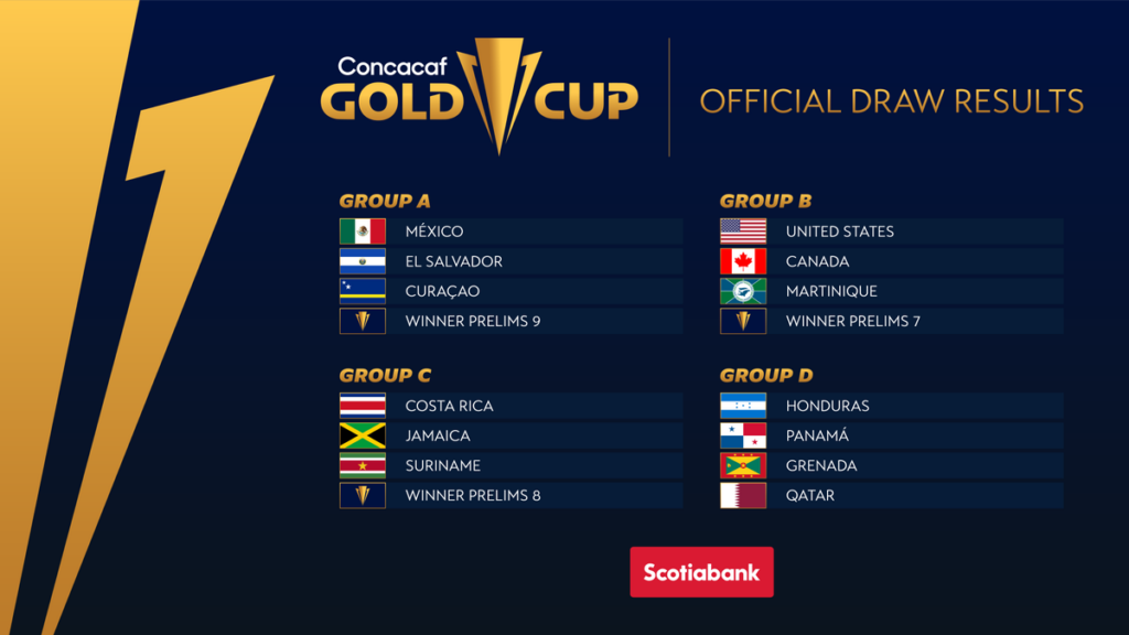 Excluída Colorado como sede de la Copa Oro 2021