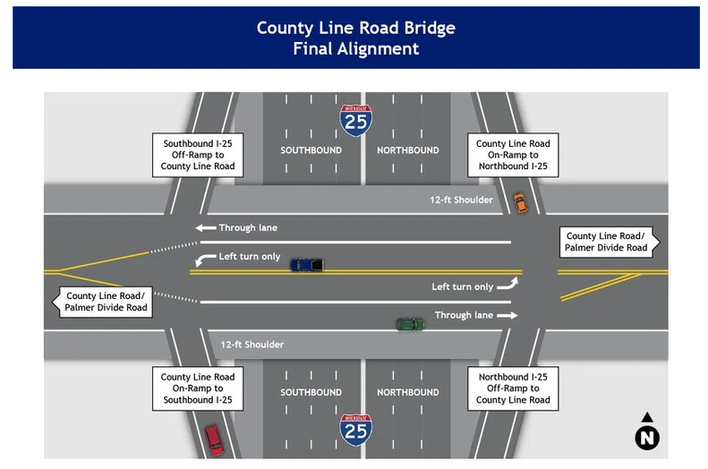 Cierre nocturno la I-25