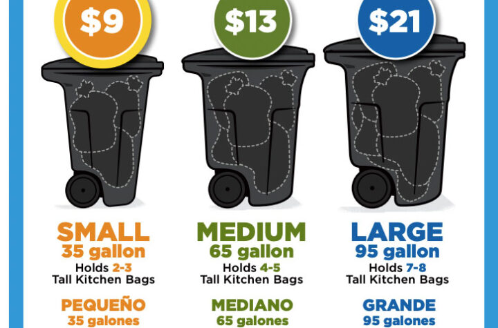 Amplían recolección de reciclaje y composta