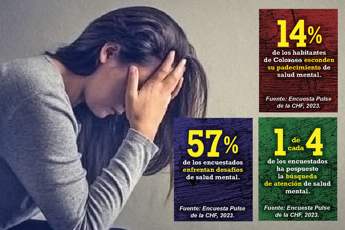 Coloradenses callan su padecimiento de salud mental