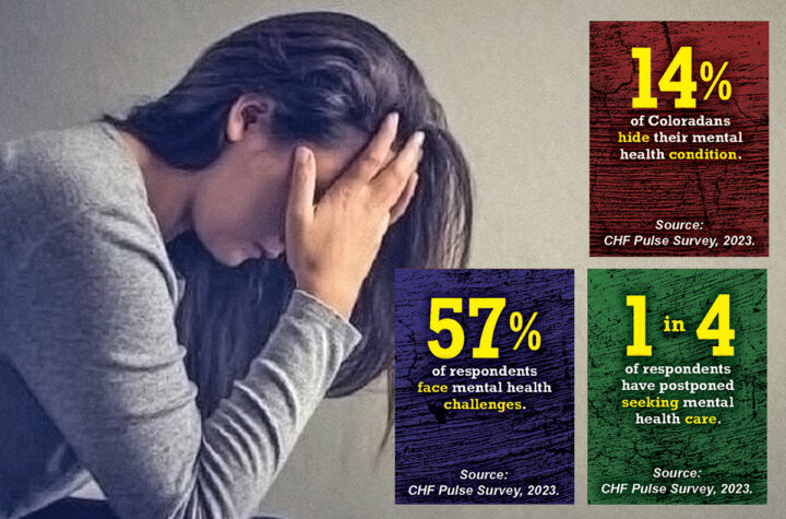 Coloradans keep quiet about their mental health condition