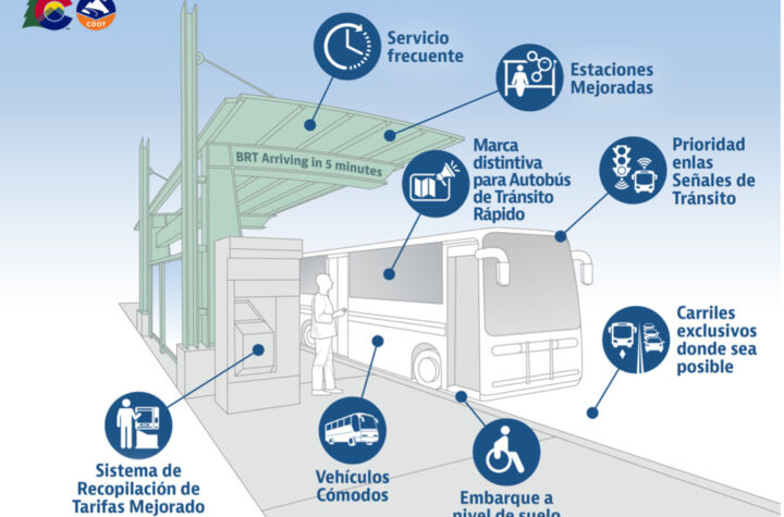 Bus Rapid Transit is Coming to Federal Boulevard   El sistema de buses rápidos llegará a Federal Boulevard 