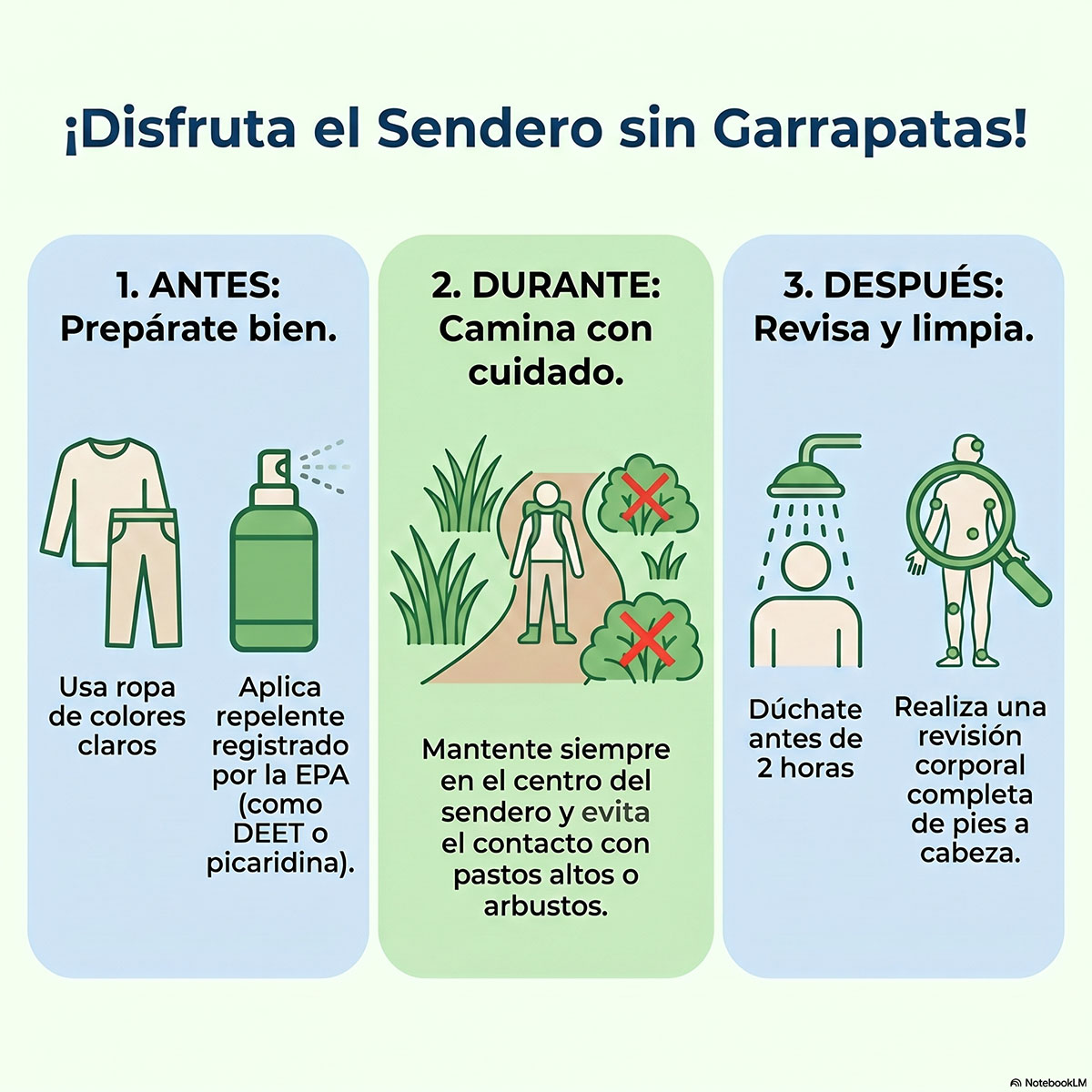 Alertan por alza temprana de picaduras de garrapatas