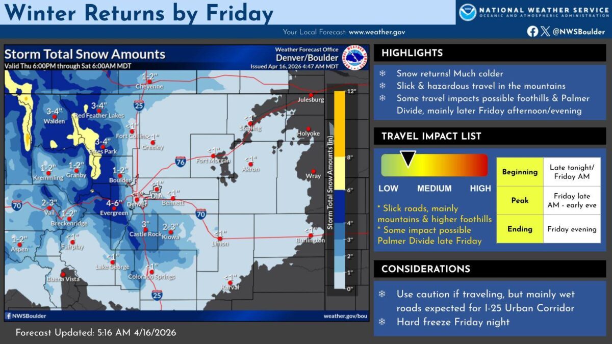 Llega nieve y heladas hasta el sábado