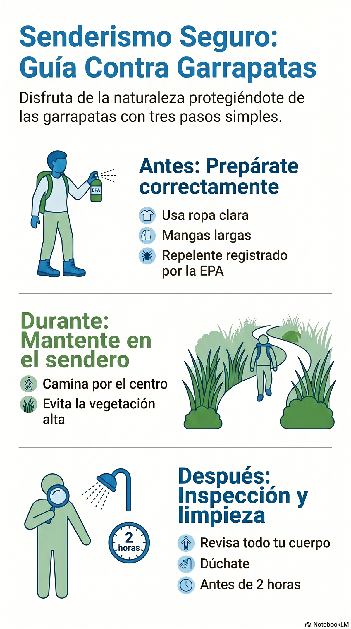 Alertan por alza temprana de picaduras de garrapatas