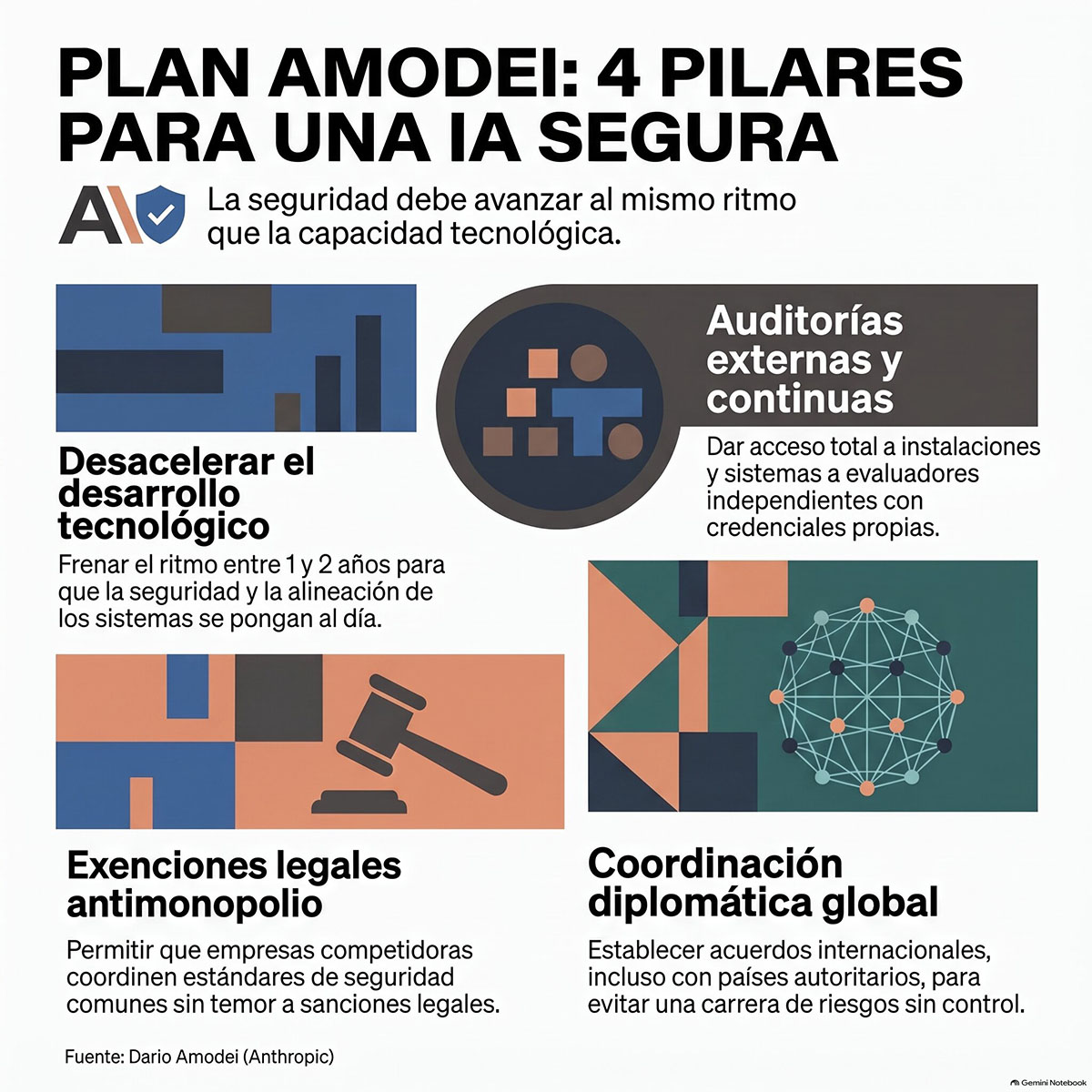 Gigantes de la IA exigen desacelerar su desarrollo